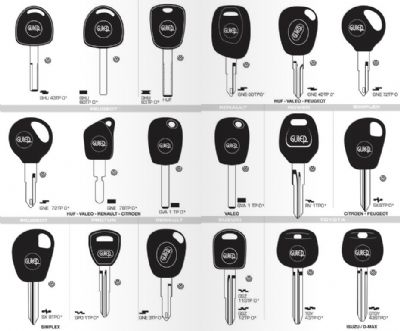 Evka 7 Oto Anahtarcı